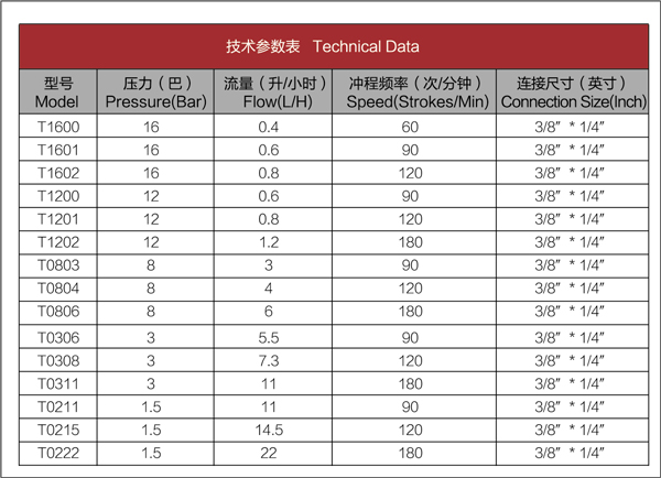 磁铁